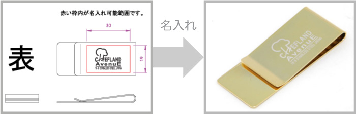 マネークリップ